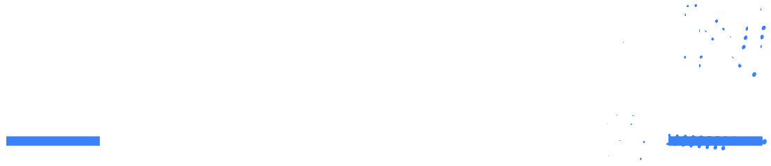 Horizon Displays